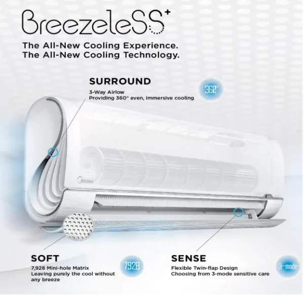 Šilumos siurblys Midea Breezeless+ 3.4kw/3.8kw - Image 2